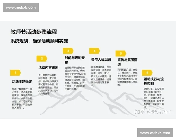 核心团队驱动创新发展打造行业领先品牌的战略路径与实施方案