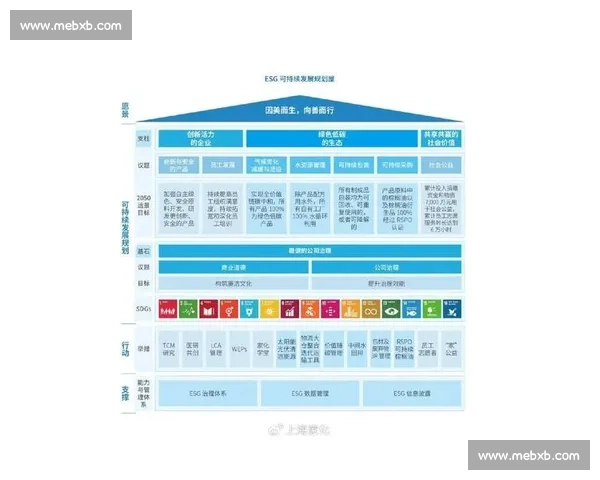 构建全流程风险防控体系推动高质量稳健发展保障企业持续安全运行