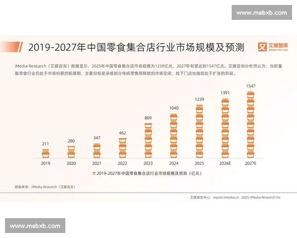 聚焦运动产品创新趋势与健康生活方式升级及市场发展战略研究