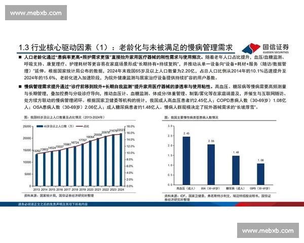 以市场占有率为核心驱动企业竞争力提升策略研究 以市场占有率为核心驱动企业竞争力提升策略研究